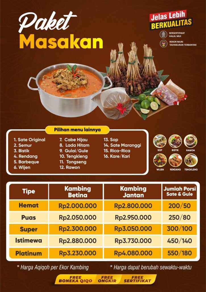 Harga Aqiqah Bandung